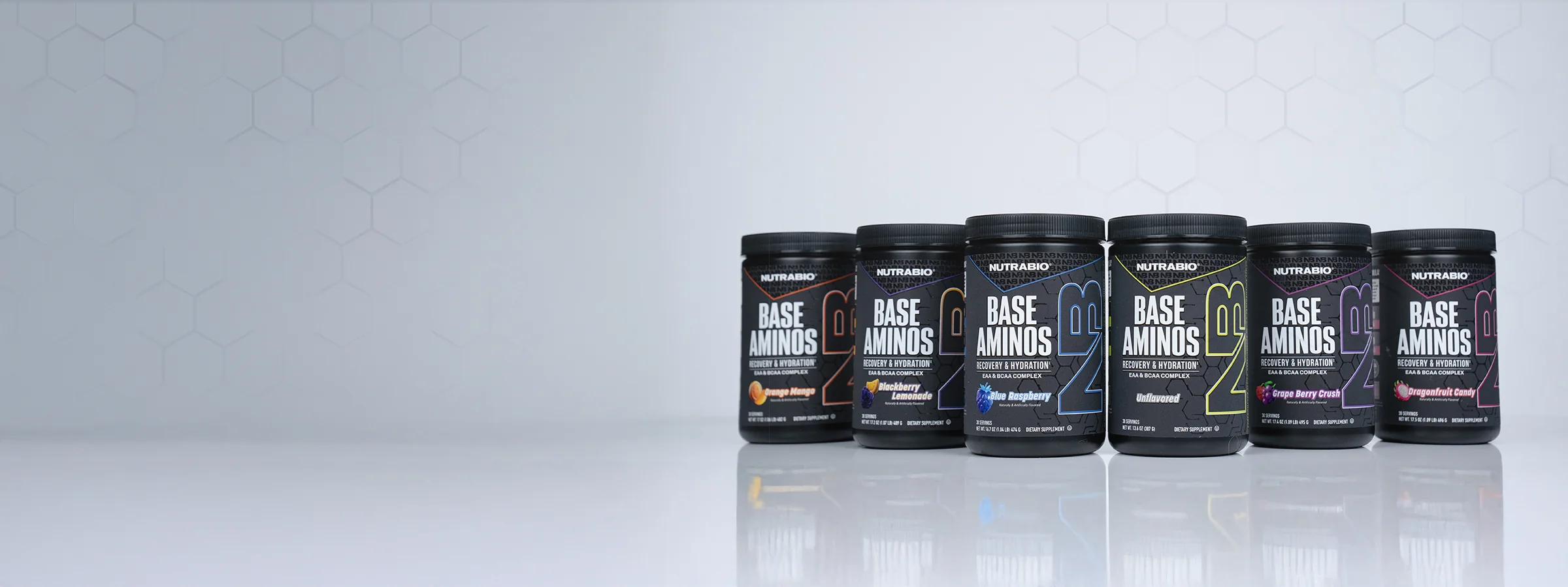 Optimize Your Peak Performance